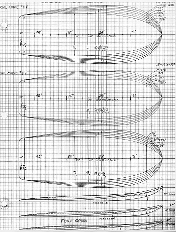 05 BDS. Having met George Greenough at Rincon in 1965, I thought I'd try designing a board (in 1966) that could be ridden as a kneeboard OR as a bellyboard. Using narrower tails, I drew up a series of different board widths, but with the same tail width of 14", 15", or 16". Having had no experience kneeriding, I didn't realize that these board shapes would be not so good for knee-riding, and the tails were too narrow for good bellyboards. I did design and build successful kneeboards by the early- to mid-1970s. Pure Kneeboard shapes, not intended for bellyriding.