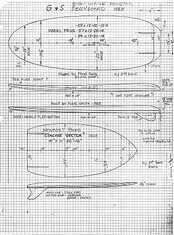 08 BDS. These were my first foam and fiberglass boards that I rode in 1965 after getting experience on the Paipo Nui and the Ventral Vindicator plywood paipo boards. Floyd Smith kept the first one he made for me after riding it at Windansea. I got #2. The Newport Concave Vector was a little too short, and the nose was too narrow. They came out with a wider round nose version soon after. They both had twin fins, like my Floyd Smith.
