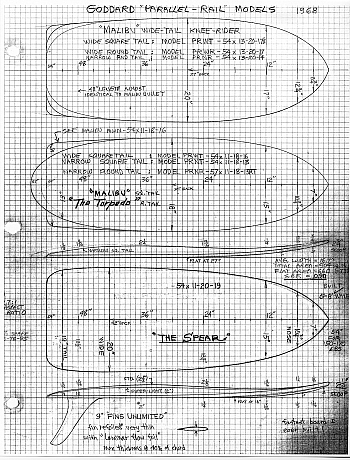 10 BDS. Bottom board: "The Spear." See my notes for '02-Nose.'