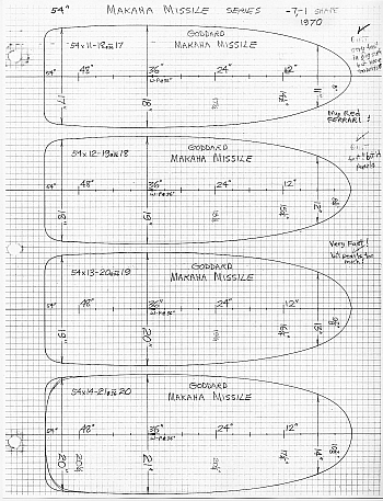 11 BDS. The 'Makaha Missile" series. Holding the rail shape constant, but varying the board widths from 18" to 21". Only the top two boards were built. I still have the 18" version. My 'Red`Ferrari' rode Waimea Bay, and big Third Reef Sunset (18') also, but the board was designed for Makaha Point break, from 12-20 ft. If it got any bigger, I stayed on the beach and took pictures. Ha! "Gotta know your limits!" (Dirty Harry).