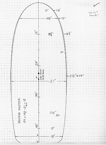 20 BDS. This was a 3" longer version of the Twin Fin Hustler that I seriously considered making for myself, but I  never got around to doing it.