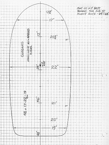 25 BDS. Slighly wider nose, otherwise same as above (Design 24 BDS).