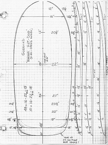 27 BDS. The 51" x 16-22-18 version seen here is also shown separately on Design 19 BDS. The 48 x 16-22-19 version is a continuation of the short, wide board designs for husky local guys of average height (5' 8").