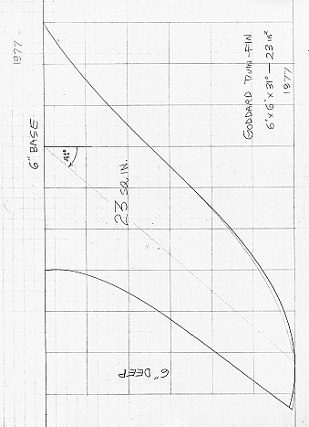 33 Fins. This is much better: narrower base, narrower tip, about the same rake and area. less drag = faster!