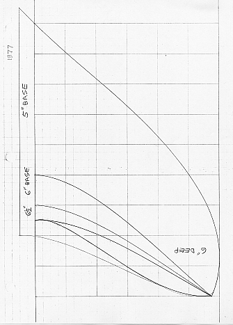 35 Fins. Design exercise for twin fin shapes. Narrower base usually means less drag when turning hard. But the board feels looser, too. Tail-sliding is more likely.