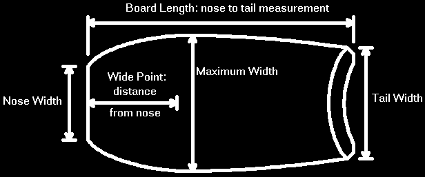 bodyboard.gif