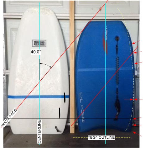 TBG4vMach77small.jpg