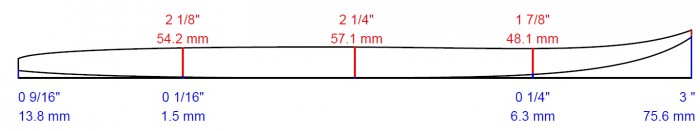 Profile_G5_PU49.jpg